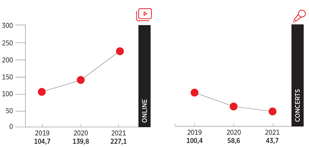 Graph_2