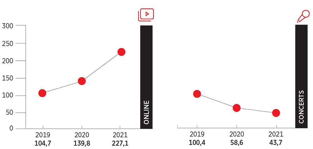 Graph_2